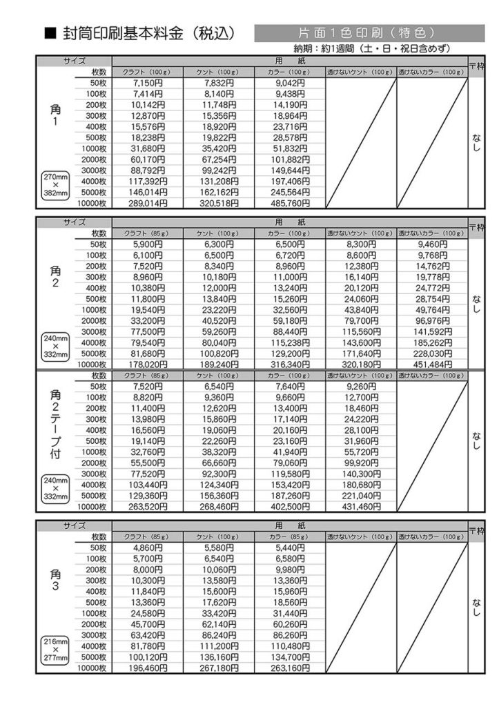 ビジネスコンビニ ビジらく
