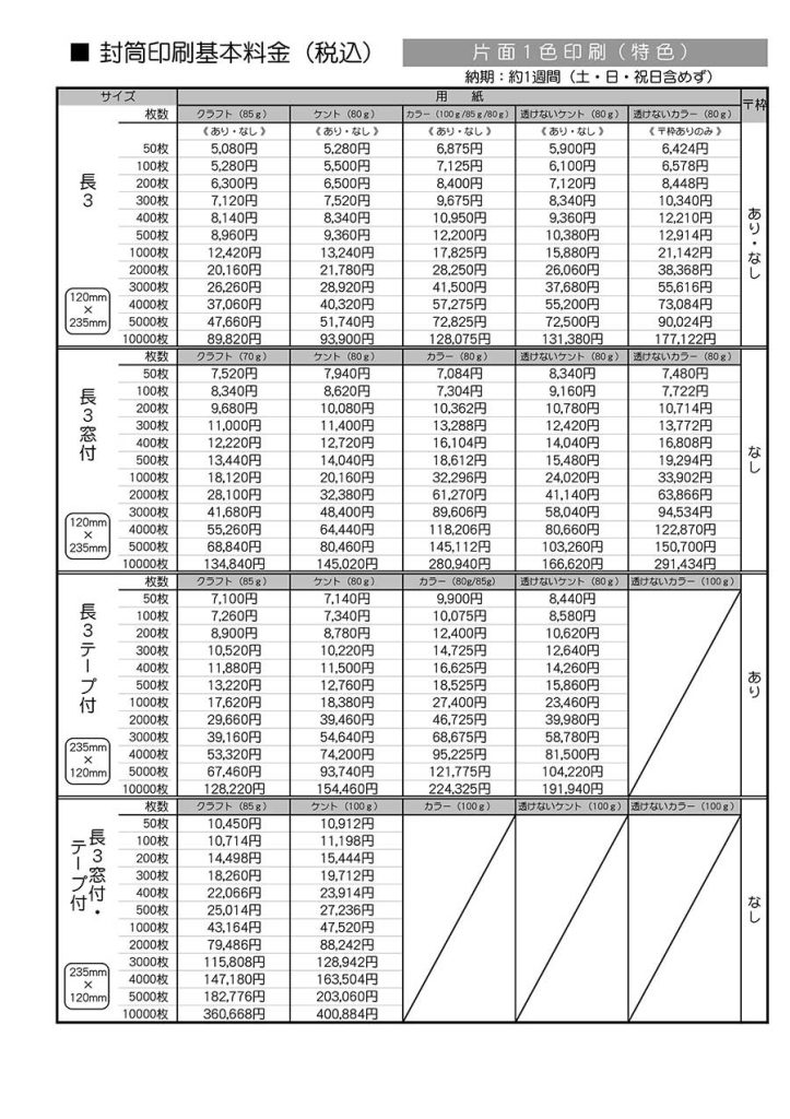 ビジネスコンビニ ビジらく